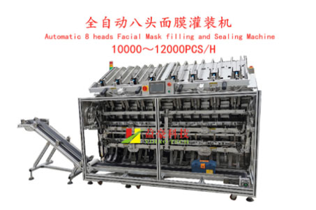 全自動面膜灌裝機：高端化面膜市場，面膜如何做到差異化?